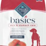 Blue Basics Limited Ingredient Diet Adult Grain-Free Salmon and Potato Recipe Dry Dog Food