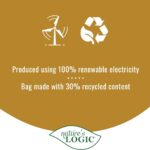 Nature’s Logic Canine Chicken Meal Feast Dry Dog Food, photo 7