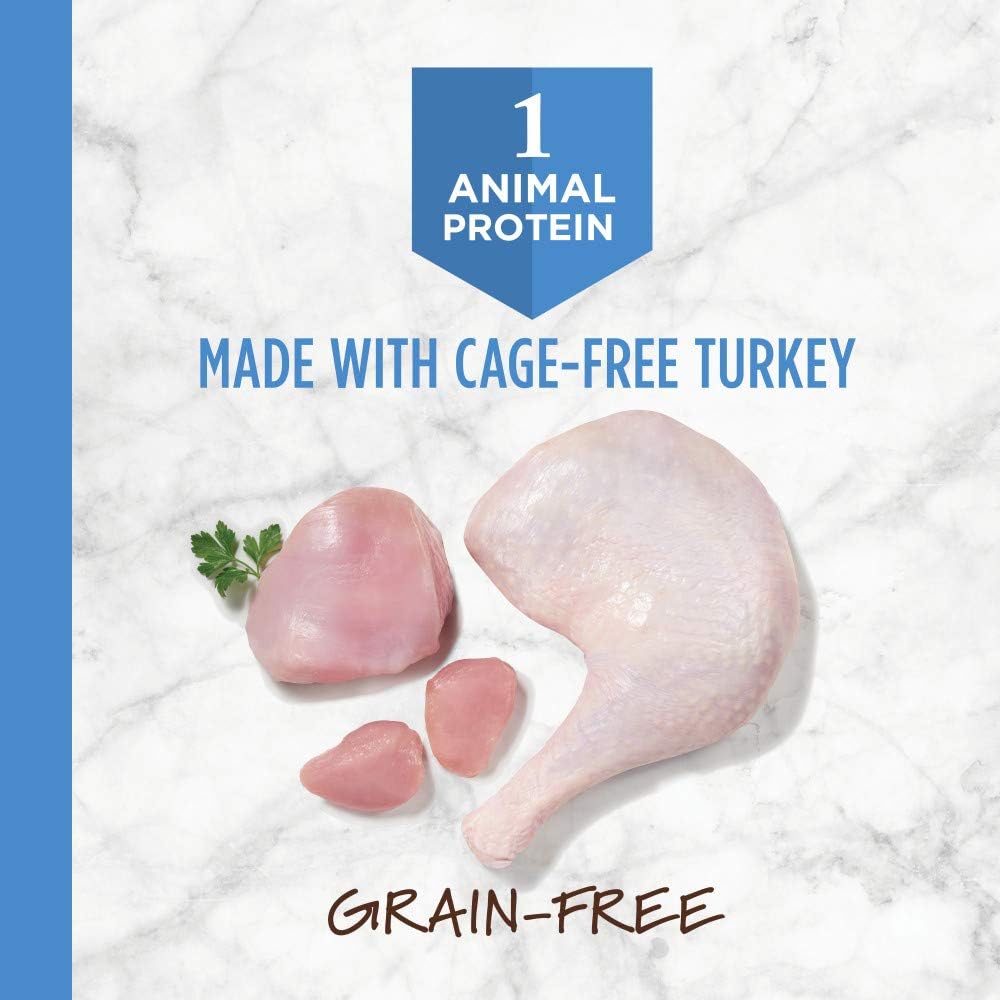 Instinct Limited Ingredient Diet Grain-Free Recipe with Real Turkey Dry Dog Food – Gallery Image 3