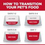 Hill’s Science Diet Adult 6+ Large Breed Chicken & Brown Rice Recipe No Corn, Wheat, Soy Dry Dog Food, photo 8