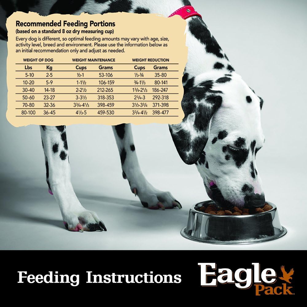 Eagle Pack Reduced Fat Adult Dry Dog Food – Gallery Image 8