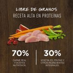 Instinct Original Grain-Free Recipe with Real Chicken Dry Dog Food, photo 17
