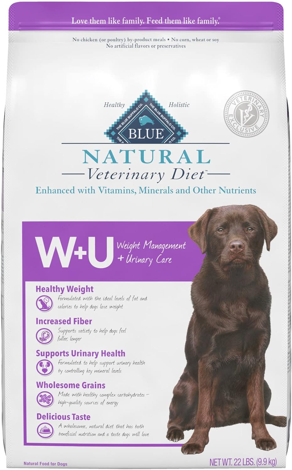 Blue Natural Veterinary Diet W+U Weight Management + Urinary Care Dry Dog Food – Gallery Image 1