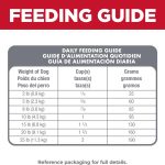 Hill’s Science Diet Adult Small Paws Chicken Meal & Rice Recipe Dry Dog Food, photo 11