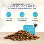 Blue Basics Limited Ingredient Diet Adult Grain-Free Salmon and Potato Recipe Dry Dog Food, photo 6