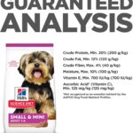 Hill’s Science Diet Adult Small Paws Lamb Meal & Brown Rice Recipe Dry Dog Food, photo 10