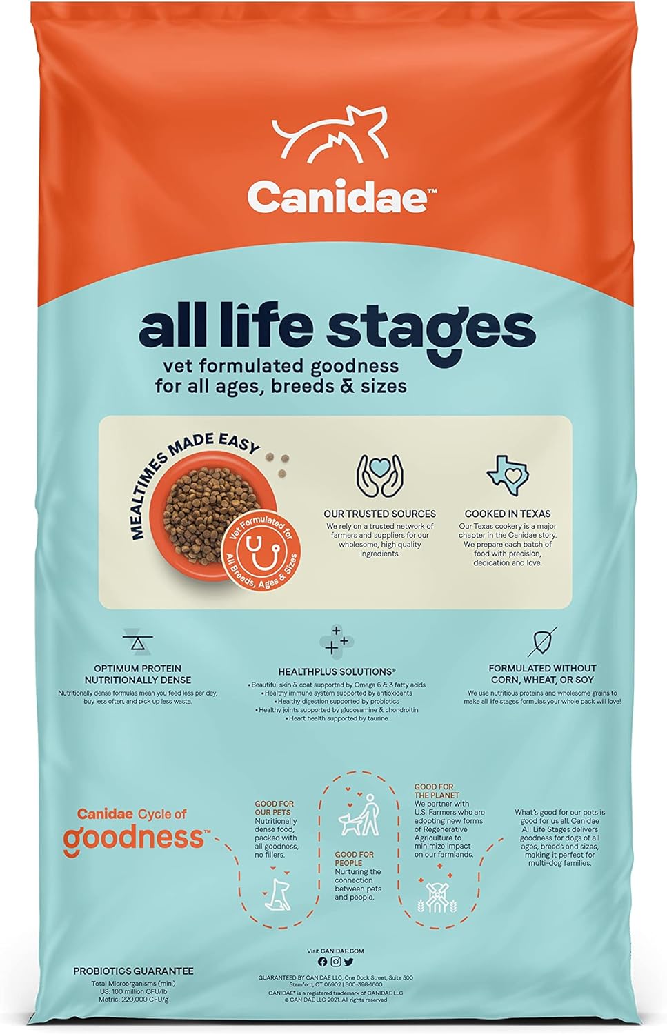 Canidae All Life Stages Large Breed Formula Turkey Meal & Brown Rice Dry Dog Food – Gallery Image 9