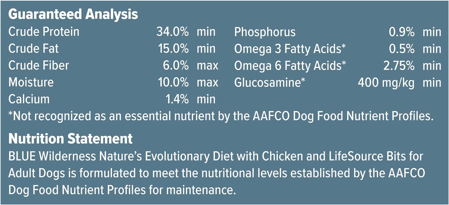 Blue Wilderness Adult Chicken Recipe Grain-Free Dry Dog Food – Gallery Image 9