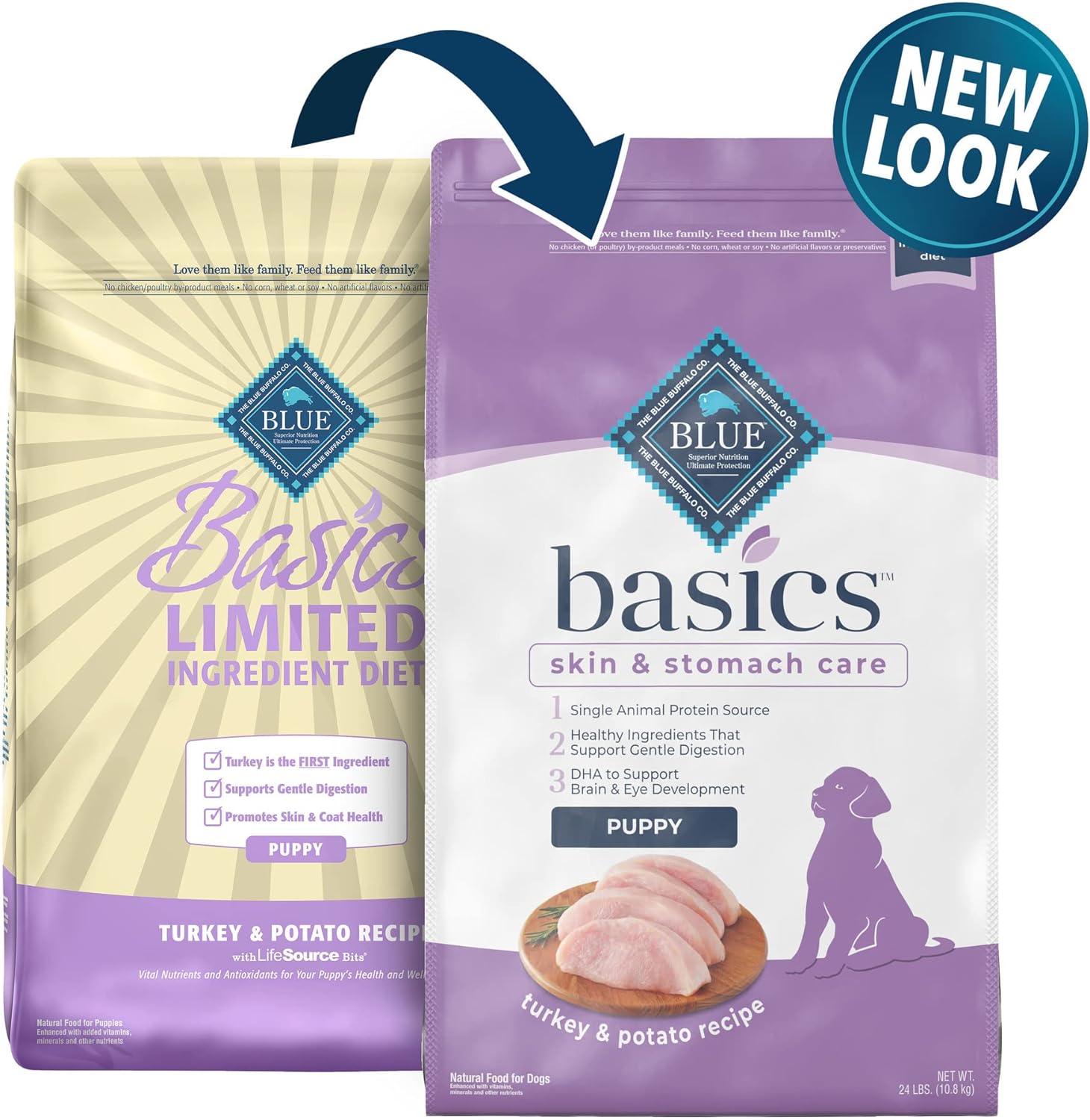 Blue Basics Limited Ingredient Diet Puppy Turkey and Potato Recipe Dry Dog Food – Gallery Image 2