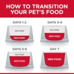 Hill’s Science Diet Adult 1-6 Lamb Meal & Brown Rice Recipe Dry Dog Food, photo 8