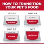 Hill’s Science Diet Adult Small Paws Light with Chicken Meal & Barley Dry Dog Food, photo 8