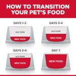 Hill’s Science Diet Adult Sensitive Stomach & Skin Chicken Recipe Dry Dog Food, photo 9