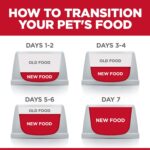 Hill’s Science Diet Adult Sensitive Stomach & Skin Small Bites Chicken Recipe Dry Dog Food, photo 10