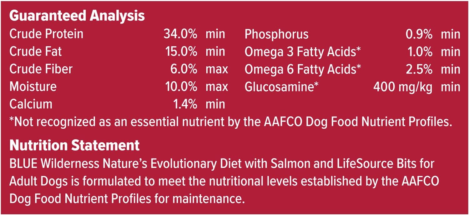 Blue Wilderness Adult Salmon Recipe Grain-Free Dry Dog Food – Gallery Image 9
