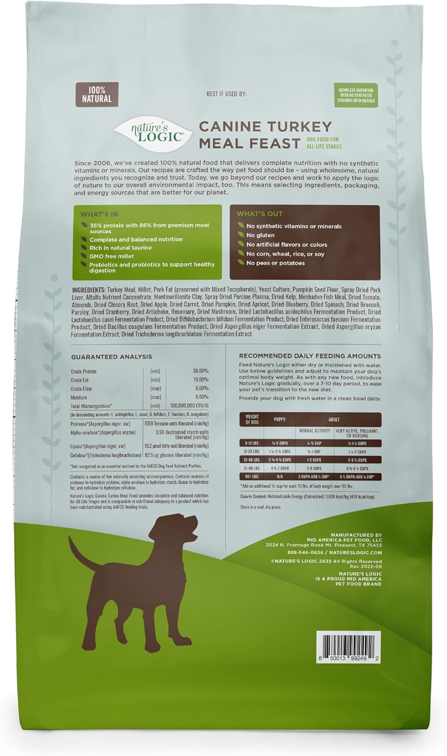 Nature’s Logic Canine Turkey Meal Feast Dry Dog Food – Gallery Image 3