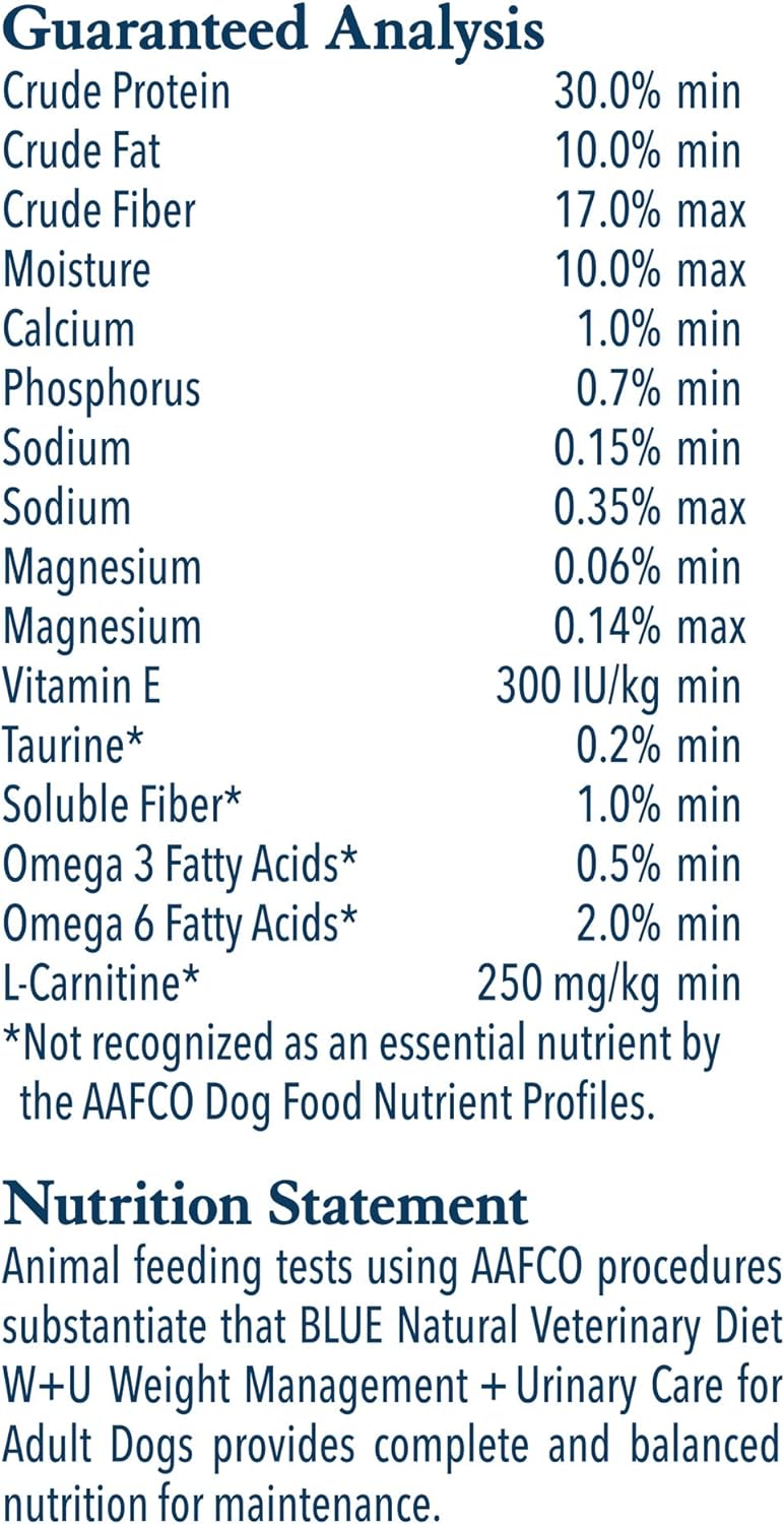 Blue Natural Veterinary Diet W+U Weight Management + Urinary Care Dry Dog Food – Gallery Image 9
