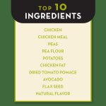 AvoDerm Grain-Free Chicken & Vegetables Recipe Dry Dog Food, photo 6