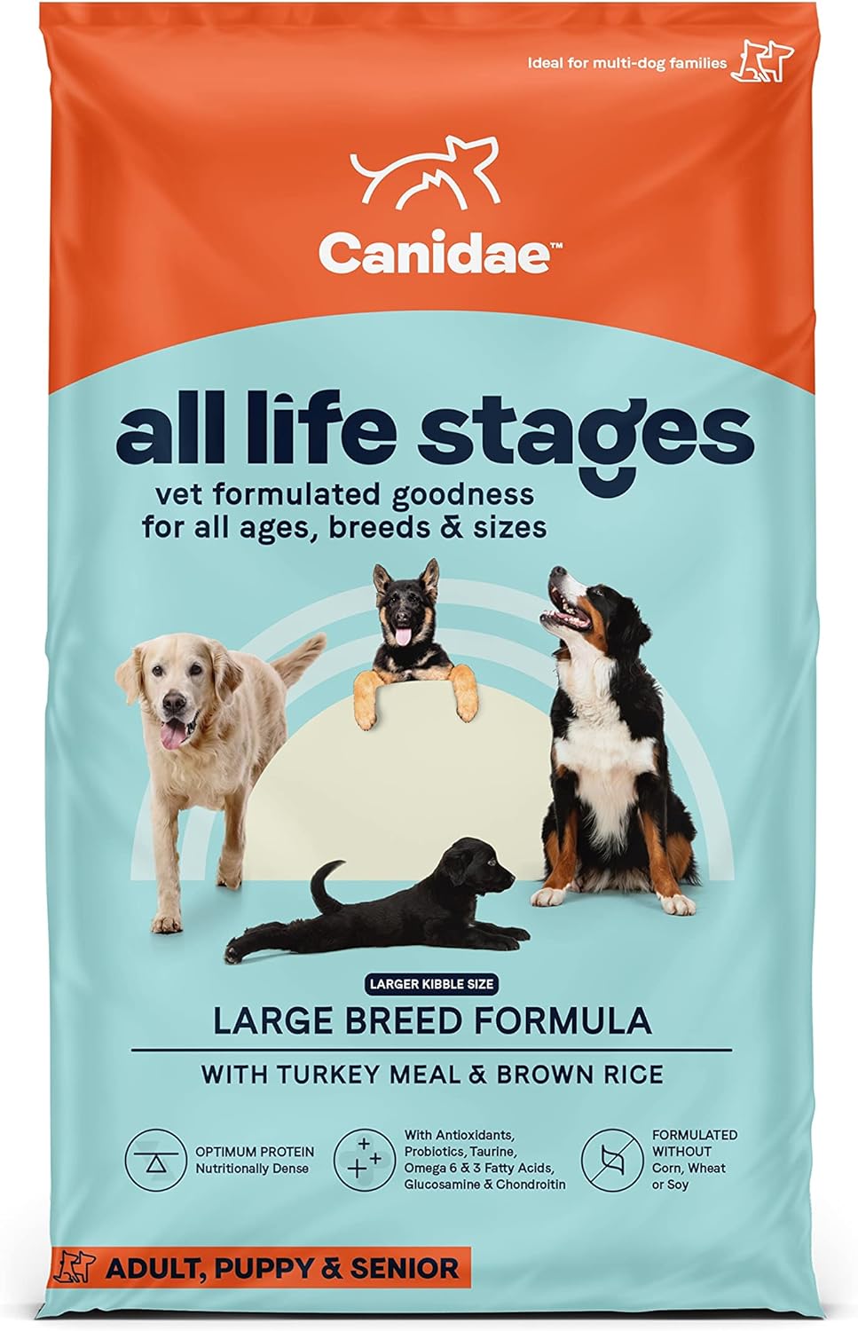 Canidae All Life Stages Large Breed Formula Turkey Meal & Brown Rice Dry Dog Food – Gallery Image 1