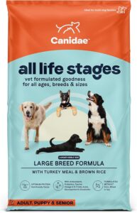 Canidae All Life Stages Large Breed Formula Turkey Meal & Brown Rice Dry Dog Food