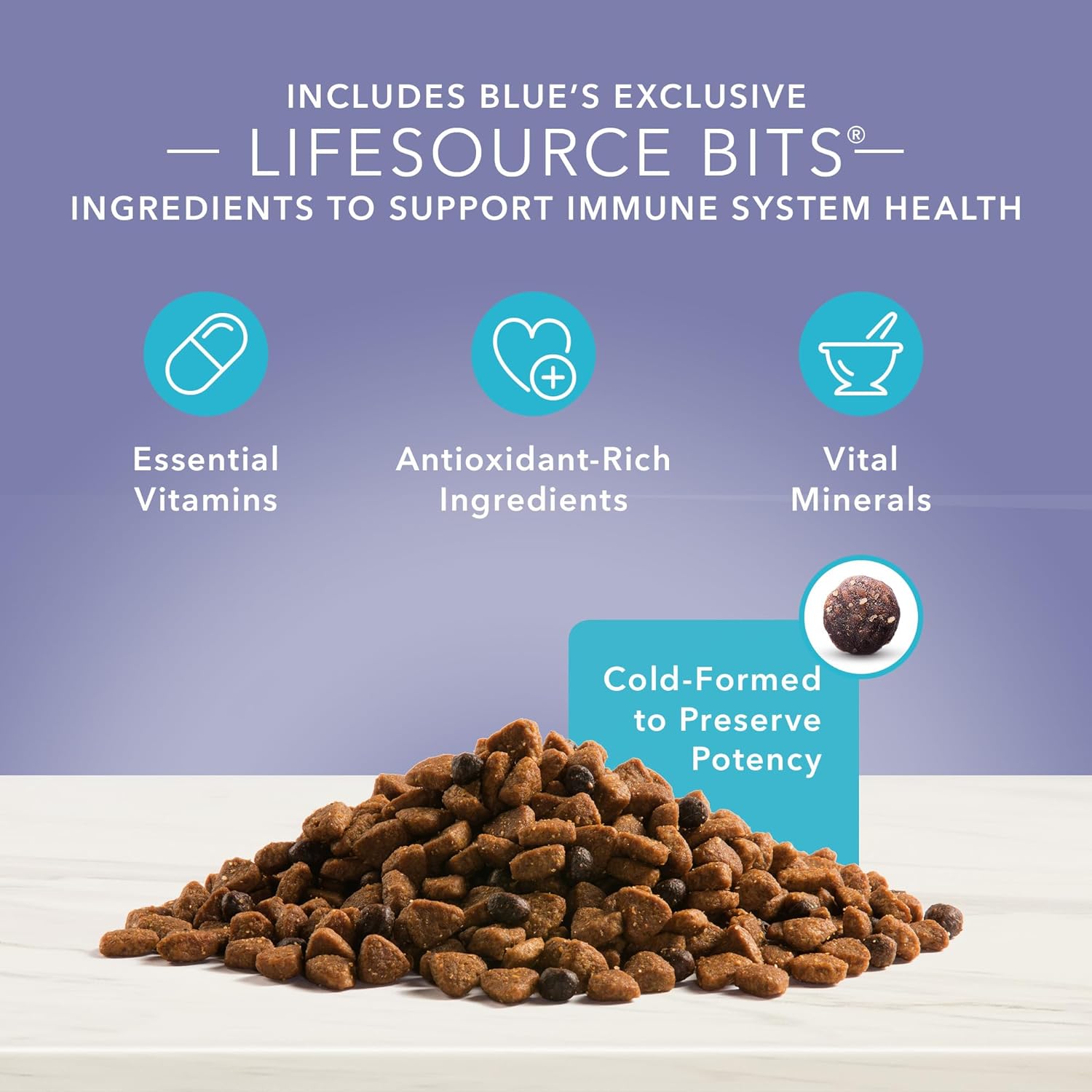 Blue True Solutions Jolly Joints Mobility Support Formula Dry Dog Food – Gallery Image 5