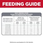 Hill’s Science Diet ght Small & Mini Chicken Recipe Dry Dog Food, photo 9