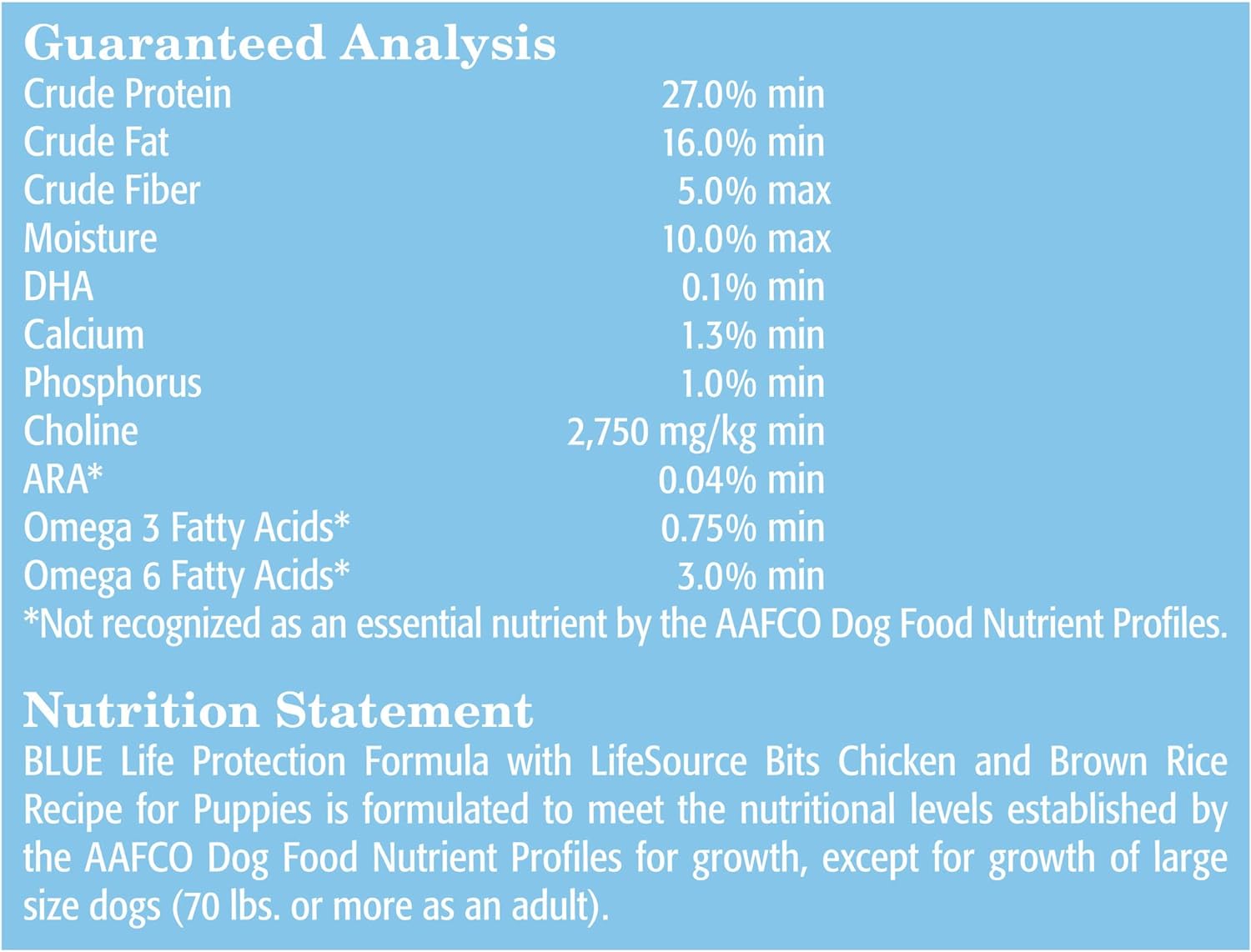 Blue Life Protection Formula Puppy Chicken and Brown Rice Recipe Dry Dog Food – Gallery Image 9