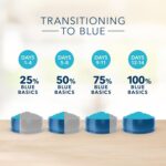 Blue Basics Limited Ingredient Diet Adult Grain-Free Salmon and Potato Recipe Dry Dog Food, photo 9
