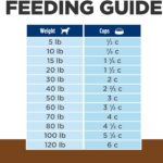 Hill’s Prescription Diet j/d Joint Care Small Bites Chicken Flavor Dry Dog Food, photo 10