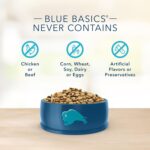 Blue Basics Limited Ingredient Diet Adult Grain-Free Duck and Potato Recipe Dry Dog Food, photo 5