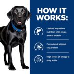 Hill’s Prescription Diet d/d Skin/Food Sensitivities Potato & Salmon Formula Dry Dog Food, photo 10