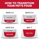 Hill’s Science Diet Adult Small Paws Chicken Meal & Rice Recipe Dry Dog Food, photo 9