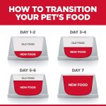 Hill’s Science Diet Adult Healthy Mobility Large Breed Chicken Meal, Brown Rice & Barley Dry Dog Food, photo 8
