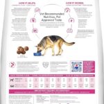 Hill’s Prescription Diet Gastrointestinal Biome Digestive/Fiber Care with Chicken Dry Dog Food, photo 3