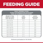 Hill’s Science Diet Adult 6+ Large Breed Chicken & Brown Rice Recipe No Corn, Wheat, Soy Dry Dog Food, photo 11