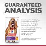Hill’s Science Diet Adult Sensitive Stomach & Skin Large Breed Chicken Recipe Dry Dog Food, photo 10