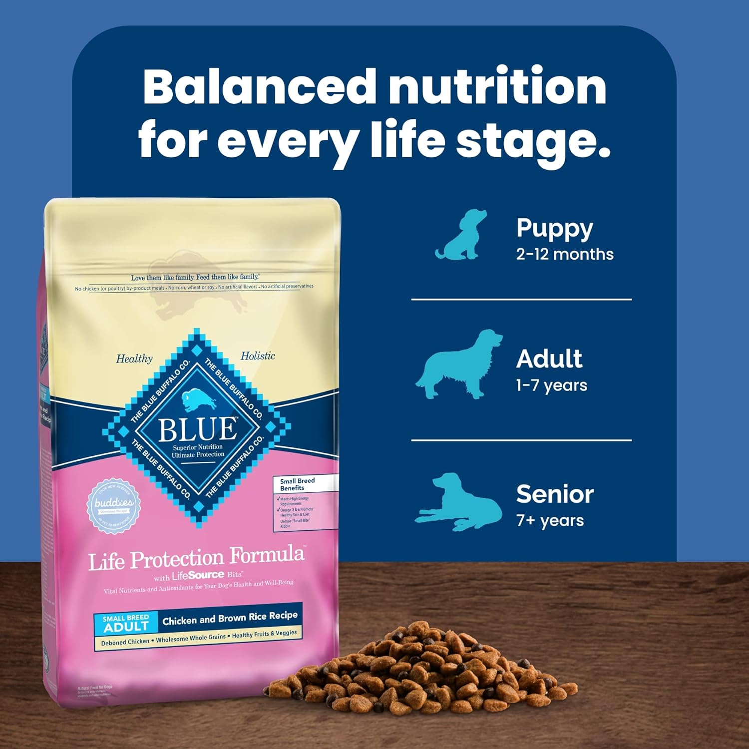 Blue Life Protection Formula Adult Small Breed Chicken and Brown Rice Recipe Dry Dog Food – Gallery Image 10