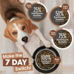 Earthborn Holistic Great Plains Feast Grain-Free Dry Dog Food, photo 9
