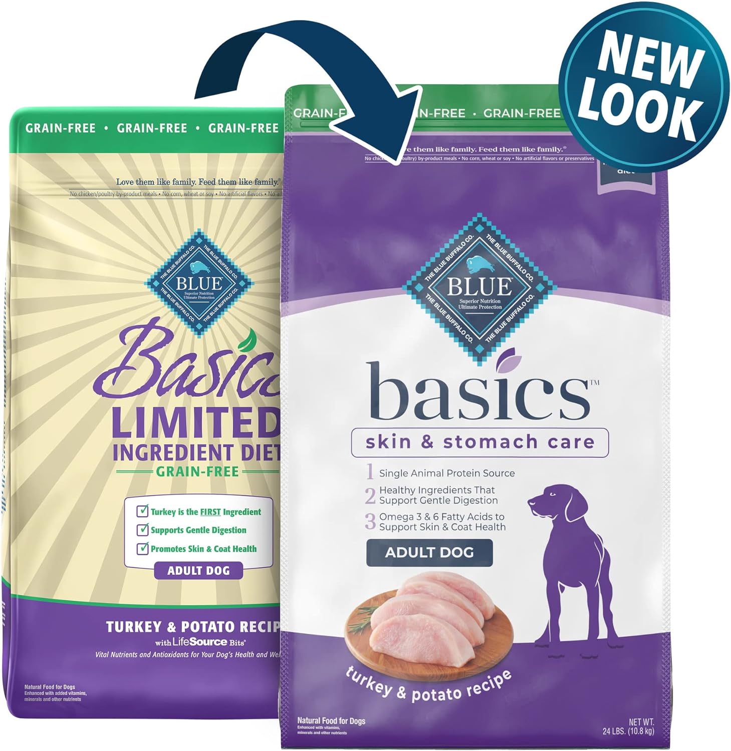 Blue Basics Limited Ingredient Diet Adult Grain-Free Turkey and Potato Recipe Dry Dog Food – Gallery Image 2