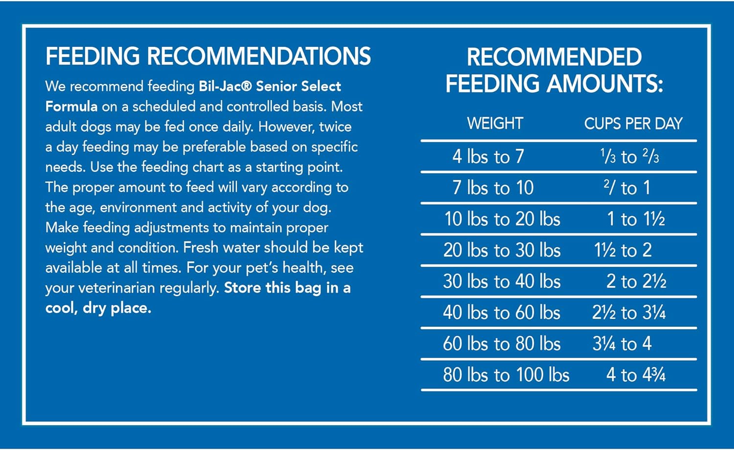 Bil-Jac Senior Select Formula Dry Dog Food – Gallery Image 6