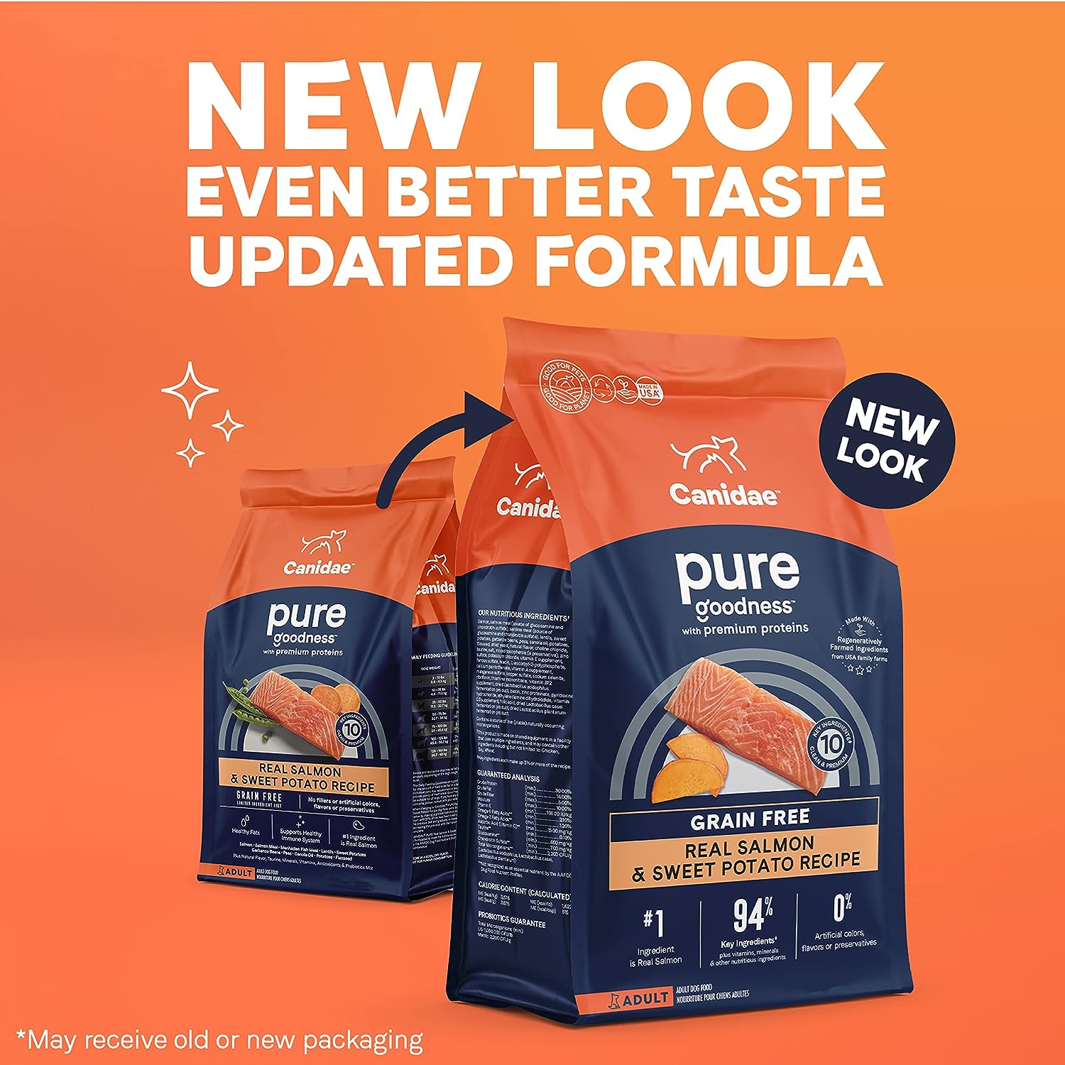 Canidae Pure Grain-Free Real Salmon & Sweet Potato Recipe Dry Dog Food – Gallery Image 2