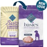 Blue Basics Limited Ingredient Diet Adult Turkey and Potato Recipe Dry Dog Food, photo 5