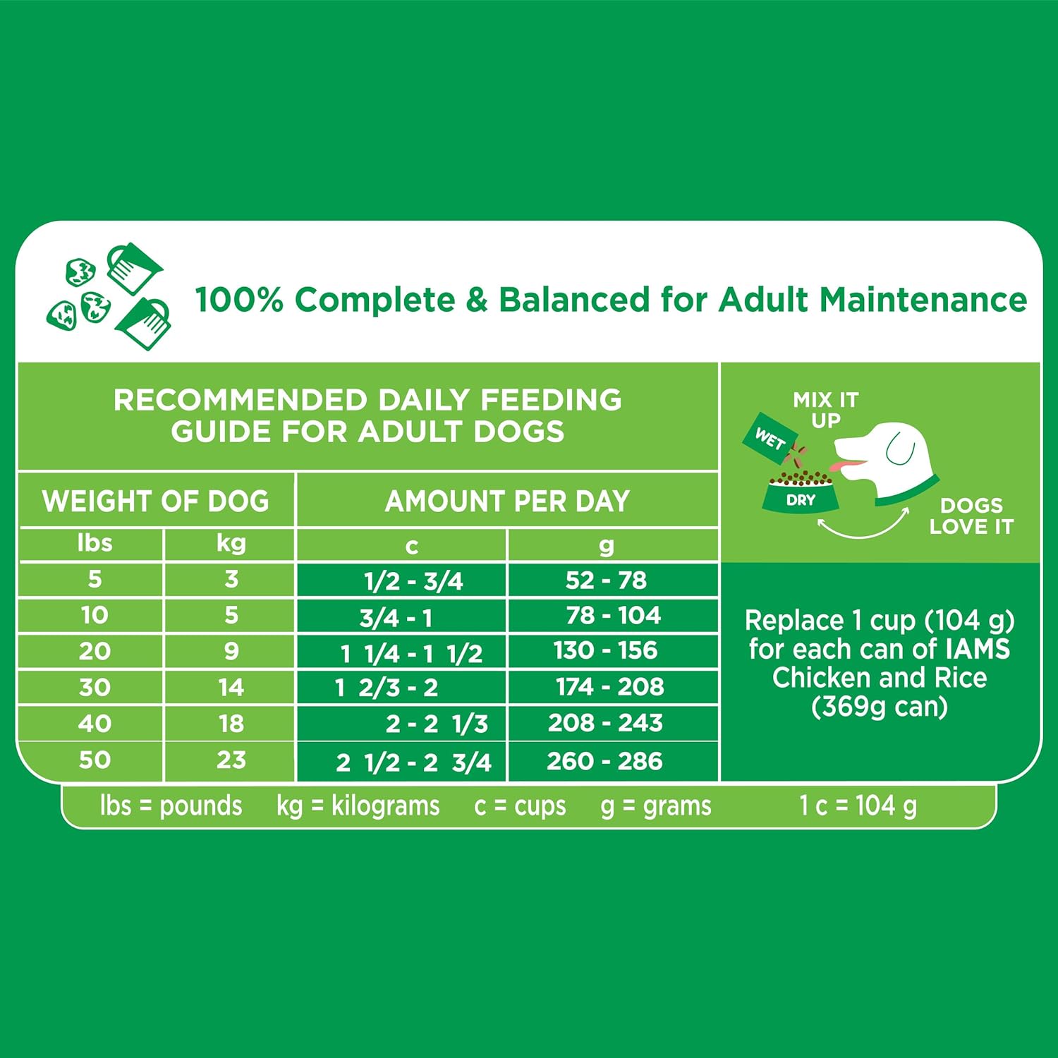 Iams Adult Minichunks Dry Dog Food – Gallery Image 6
