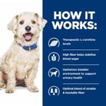 Hill’s Prescription Diet w/d Multi-Benefit Chicken Flavor Dry Dog Food, photo 9