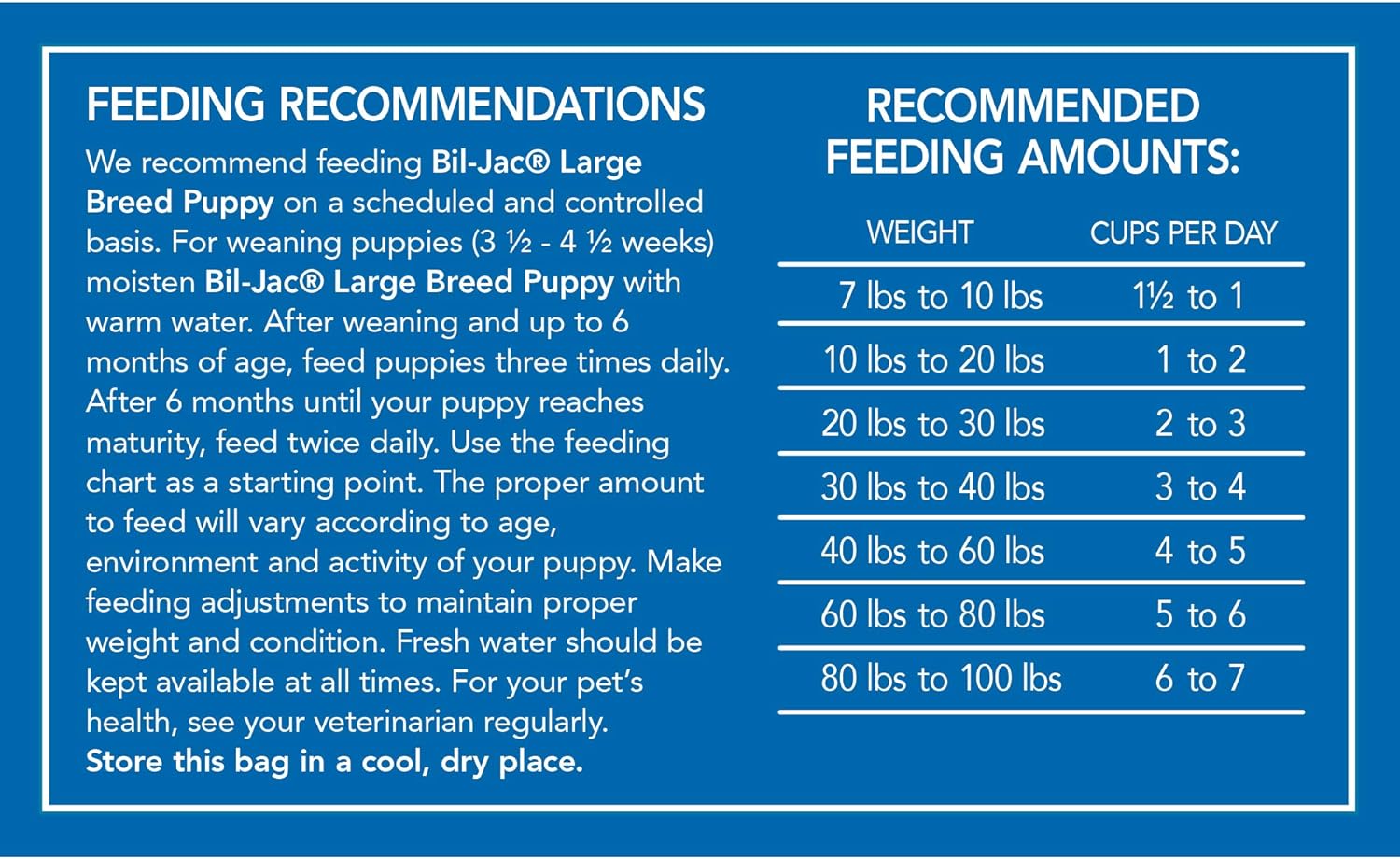 Bil-Jac Large Breed Puppy Dry Dog Food – Gallery Image 6