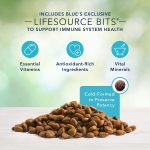 Blue Freedom Adult Grain-Free Healthy Weight Chicken and Potatoes Recipe Dry Dog Food, photo 5
