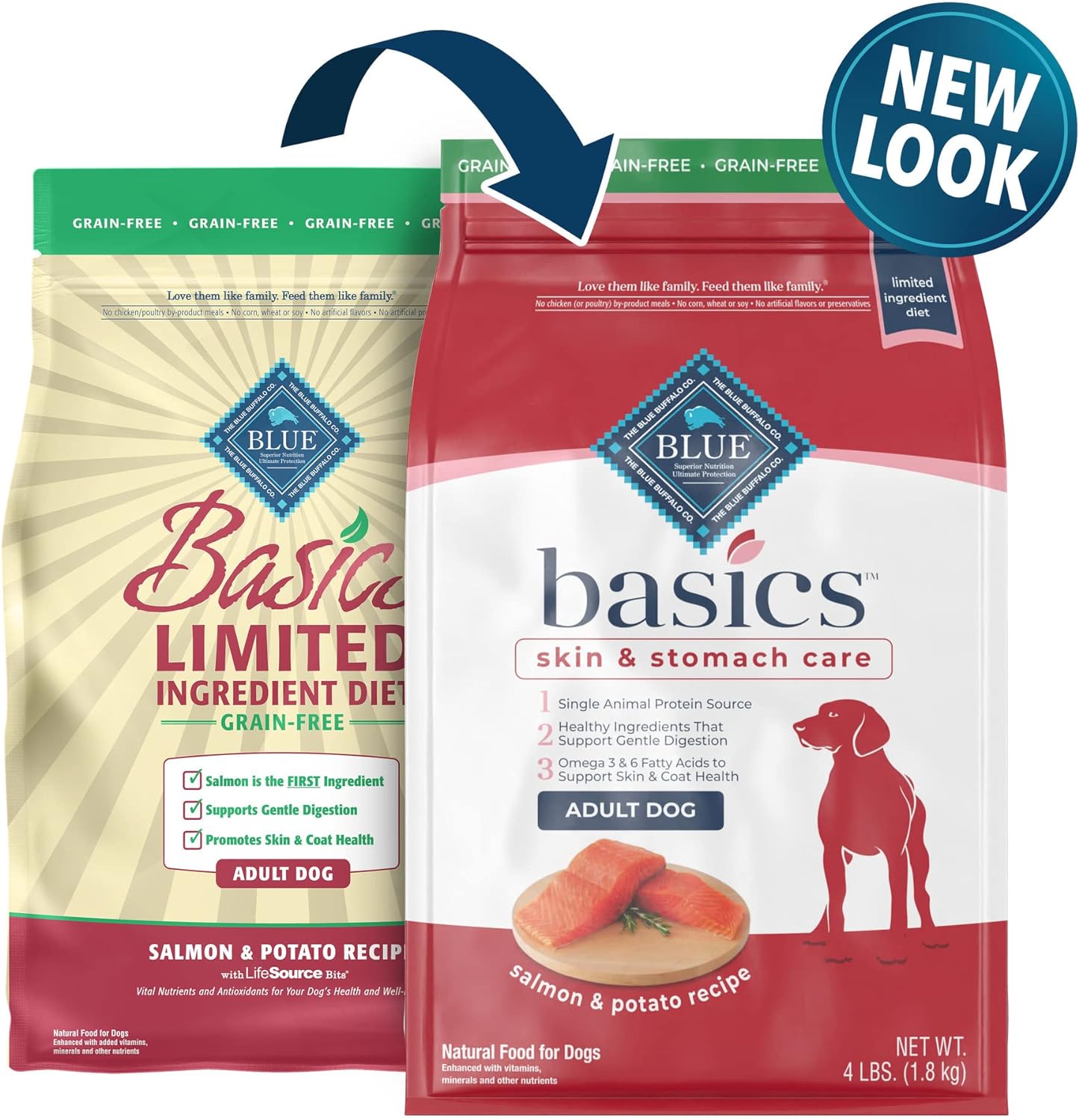 Blue Basics Limited Ingredient Diet Adult Grain-Free Salmon and Potato Recipe Dry Dog Food – Gallery Image 2