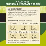 AvoDerm Grain-Free Chicken & Vegetables Recipe Dry Dog Food, photo 7