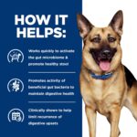 Hill’s Prescription Diet Gastrointestinal Biome Digestive/Fiber Care with Chicken Dry Dog Food, photo 9