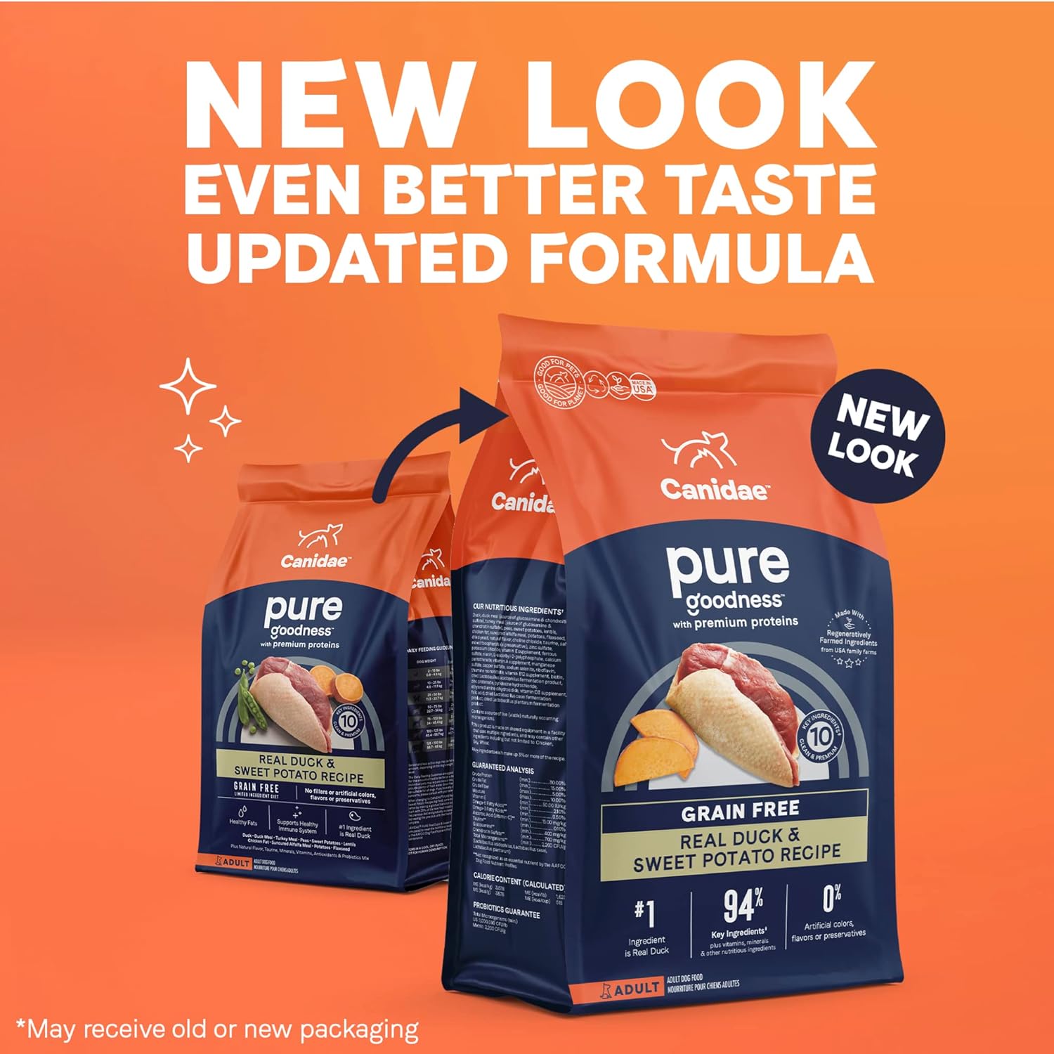 Canidae Pure Grain-Free Real Duck & Sweet Potato Recipe Dry Dog Food – Gallery Image 2