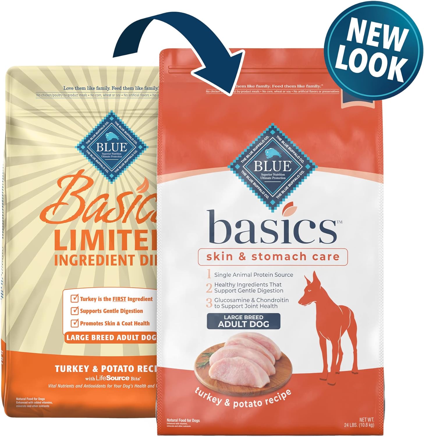 Blue Basics Limited Ingredient Diet Large Breed Adult Turkey and Potato Recipe Dry Dog Food – Gallery Image 2
